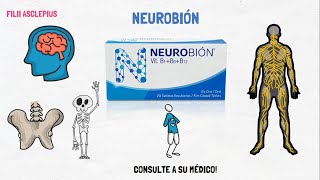 NEUROBION la vitamina mágica – INCREIBLE PERO CIERTO [upl. by Burt]