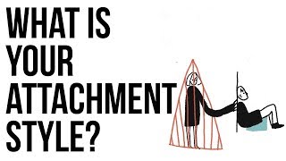 What Is Your Attachment Style [upl. by Alvira]