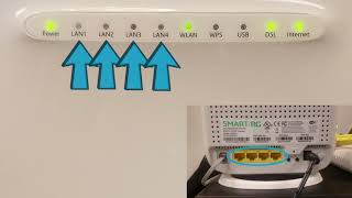 How To Reconnect Your Internet ModemWiFi Router amp Read The Light Indicators [upl. by Adnamor]