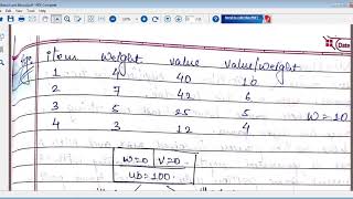 Knapsack problem using branch and bound DAA [upl. by Aistek]