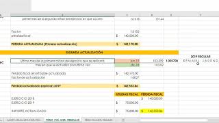 PÉRDIDAS FISCALES DE PERSONAS MORALES [upl. by Onairam952]