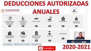 DEDUCCIONES ANUALES PERSONAS FISICAS 2022 [upl. by Ennayram]