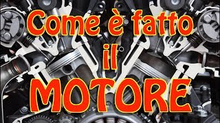 Come è fatto il motore [upl. by Pierrepont944]