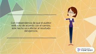 Tipos de opinión del informe o dictámen de auditoría [upl. by Lepine]