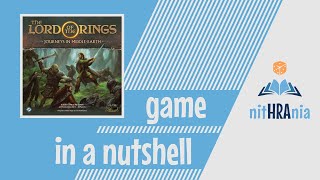 Game in a Nutshell  Lord of the Rings Journeys in Middleearth how to play [upl. by Lohrman]