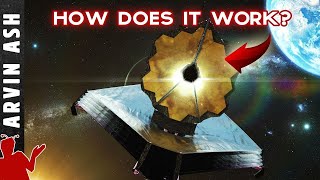 How the James Webb Space Telescope JWST Actually works [upl. by Corrine660]