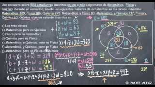 Diagrama de Venn Euler Problema 207 [upl. by Arezzini]