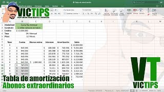 Abonos a Capital Reducción del Tiempo o del Valor de la Cuota [upl. by Whittaker994]