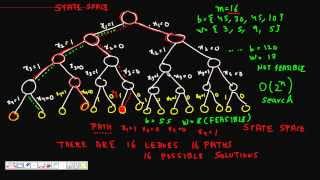 Programming Interview 01 Knapsack problem using Branch and Bound Method Part 1 [upl. by Aizitel]